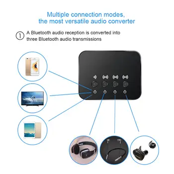 Безжично устройство за обмен на аудиосигналами 3 В 1 | Преносим аудиоприемник | Акумулаторна аудиопередатчик за домашна употреба
